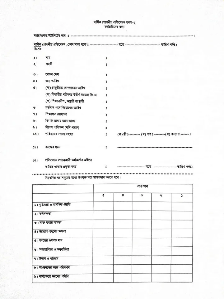 বার্ষিক গোপনীয় অনুবেদন লিখন বিষয়ে কতিপয় জিজ্ঞাসা | Acr form 2023